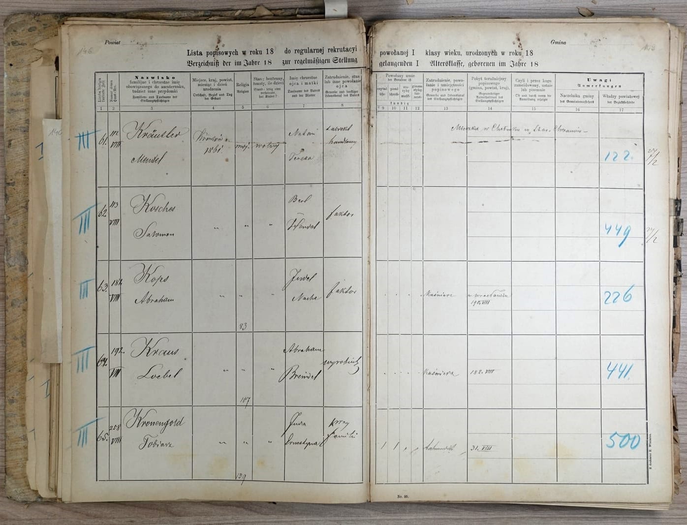 A handwritten military service record from an Austro-Hungarian regiment with personal data, ranks, and campaigns.