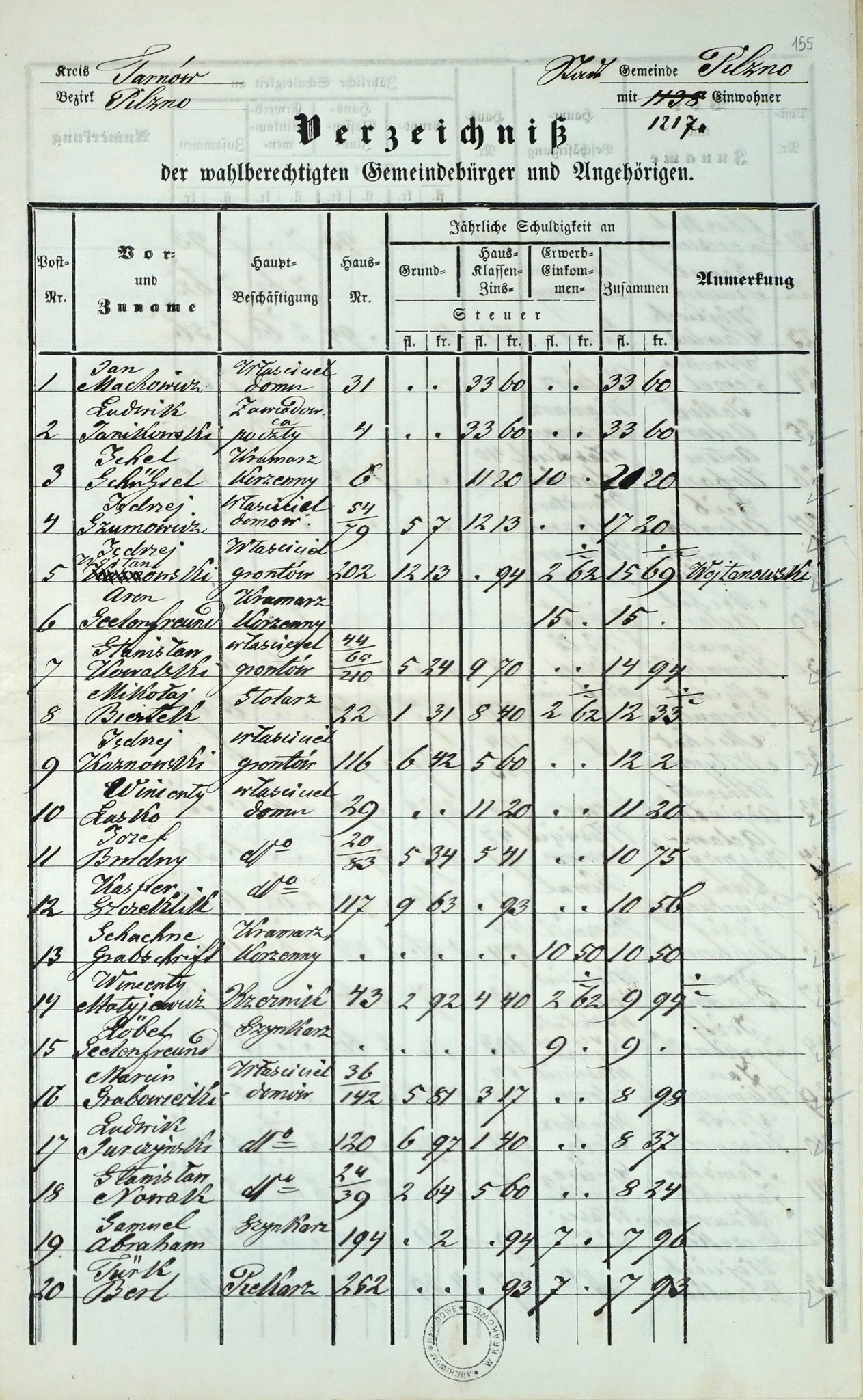 A handwritten 19th-century voter list from Pilzno, Galicia, kept at the National Archive in Krakow.