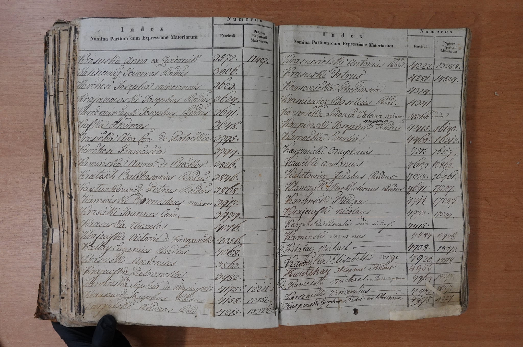 Open book showing a handwritten Latin index of surnames classified as nobility — entries like "Andreas", "Comes" (Count), "minorennis" (minor).